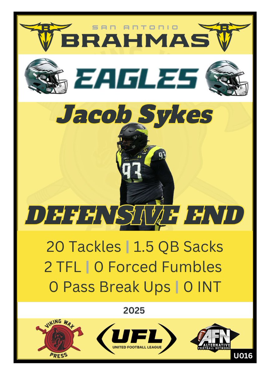 VikingWaxPress's tweet image. UFL➡️NFL Update:
Per @ByMikeMitchell, Brahmas DE Jacob Sykes is taking his talents to Philadelphia.
#UFLtoNFL #ufl #NFL #XFLBrahmas
@TheOfficialAFN @XFLMikeG @TexansTalkingFB
