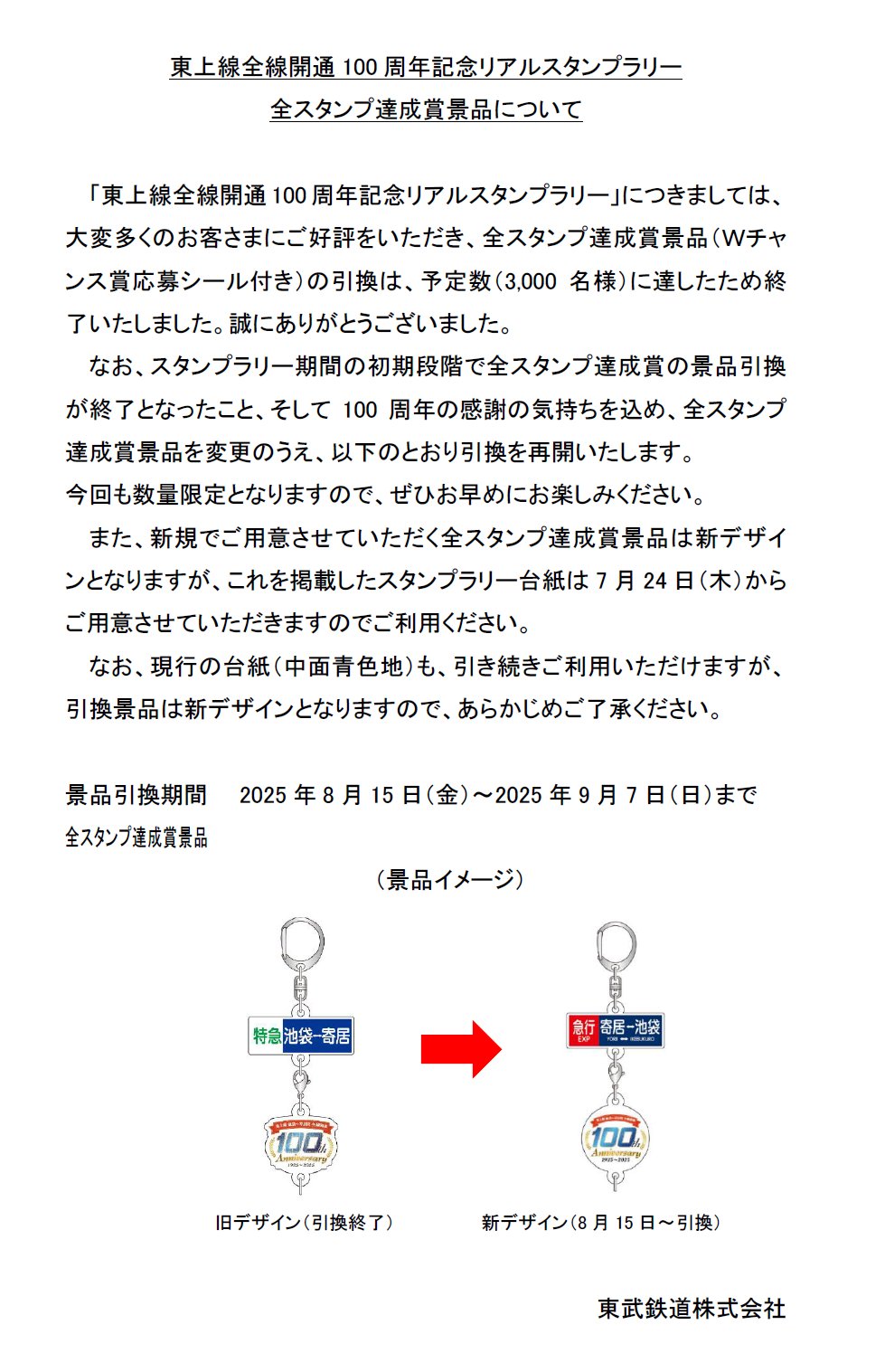 東武東上線 スタンプラリー 缶バッジ 東武東上線 スタンプラリー 缶バッジ