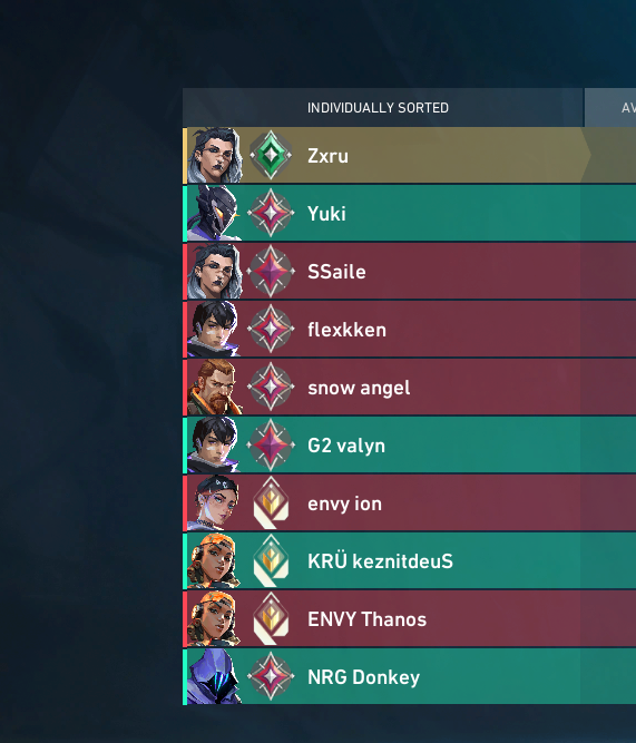 one person doesnt belong here...