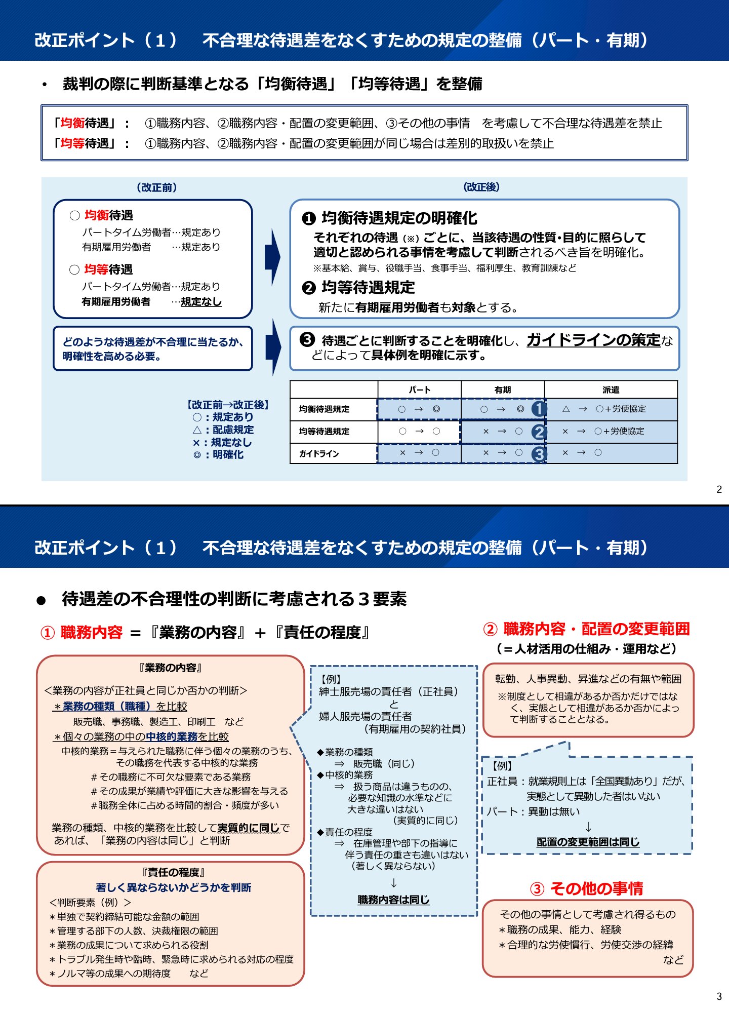【中古】 自己ＰＲの達人 内定獲得！アプローチから面接まで必勝６２の法則 〔’９７〕/有紀書房/面接試験対策協議会 マイナンバーカード取得呼び掛け 政府、堺雅人さんも登場 - YouTube