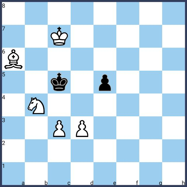MadhurKapoor12's tweet image. White to move, mate in 2

Avoid Stalemate !!

Repost