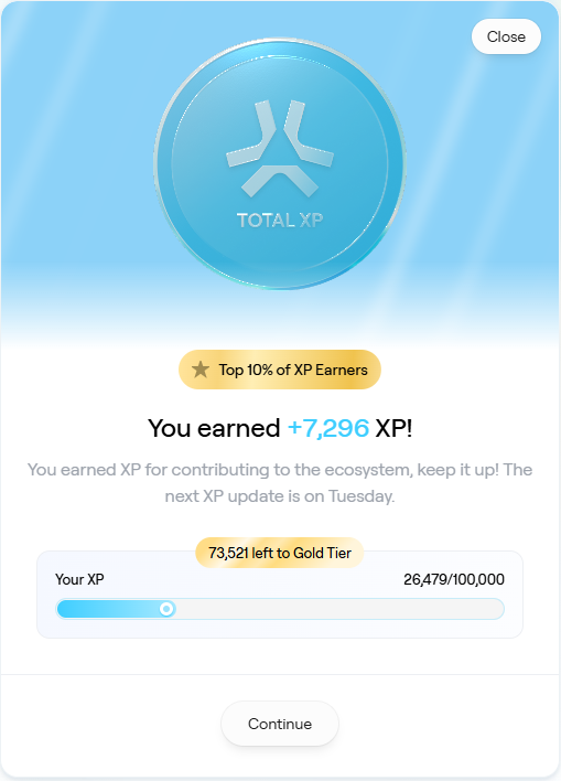 Lower and lower......

I gotta grind this week on <a href="/AbstractChain/">Abstract</a>