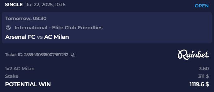 chroniclesofari's tweet image. Milan Winning this fosho