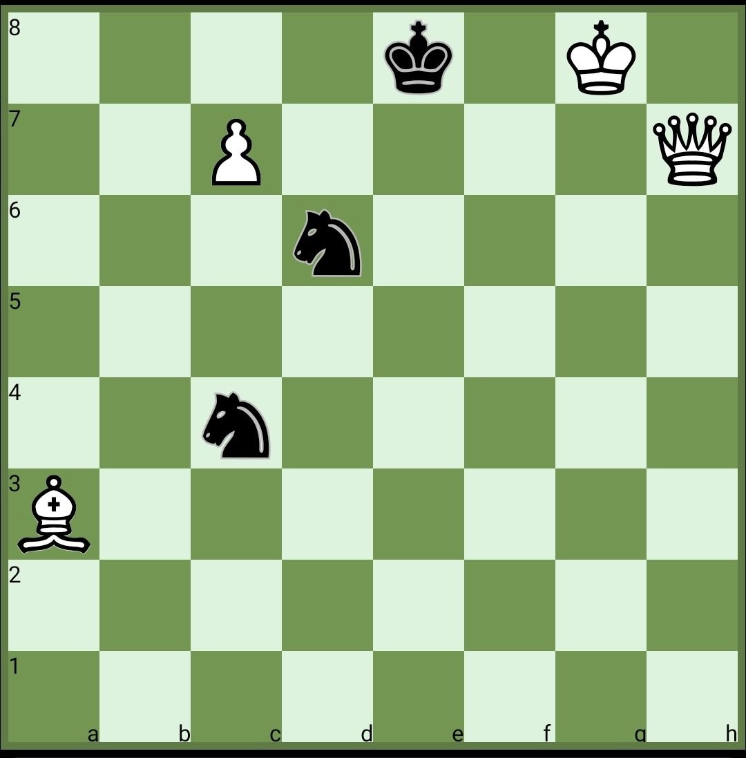 MadhurKapoor12's tweet image. White to play, mate in 2

Repost