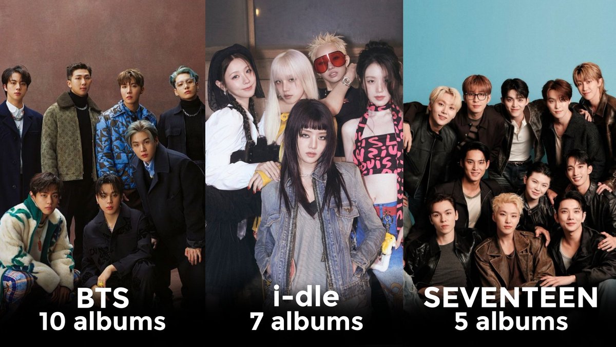 chartsidle's tweet image. K-Pop acts with the most albums with over 100,000 digital copies sold in China history:
