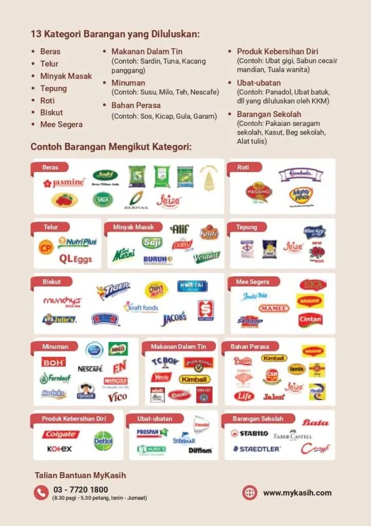 Takboleh beli chatime, rokok ke arak ke, untuk SARA kena beli barang dalam senarai saja.

Lepas ni pergi kedai tengok produk yang ada logo MyKasih ni. Yang tu boleh ambil.