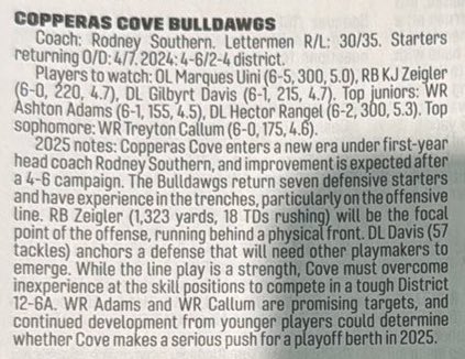 2025 season <a href="/dctf/">Dave Campbell's — TexasFootball.com</a> <a href="/Matt_Stepp817/">Matt Stepp</a> <a href="/GodawgnationC/">Cove Athletics</a> <a href="/CoachRSouthern/">RSouthern</a> 

PTW: <a href="/marques_uini/">marques✞</a> <a href="/lejuandro/">Lejuandro Zeigler jr(Kj)</a> <a href="/GilbyrtDavis/">Gilbyrt Davis</a> <a href="/AAdams2027/">Ashton Adams</a> <a href="/hector_rangel1/">Hector Rangel</a> <a href="/TreytonXCallum/">Treyton Callum</a>