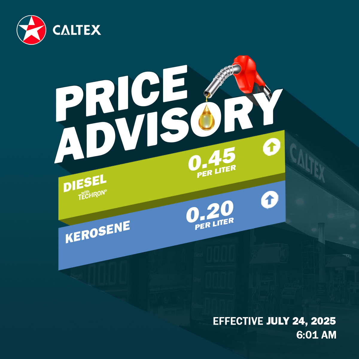 caltexph's tweet image. PRICE ADVISORY: Effective Thursday, July 24, 2025, 6:01 AM
Caltex will INCREASE prices of:
Diesel with Techron D by PHP 0.45/L
Kerosene by PHP 0.20/L