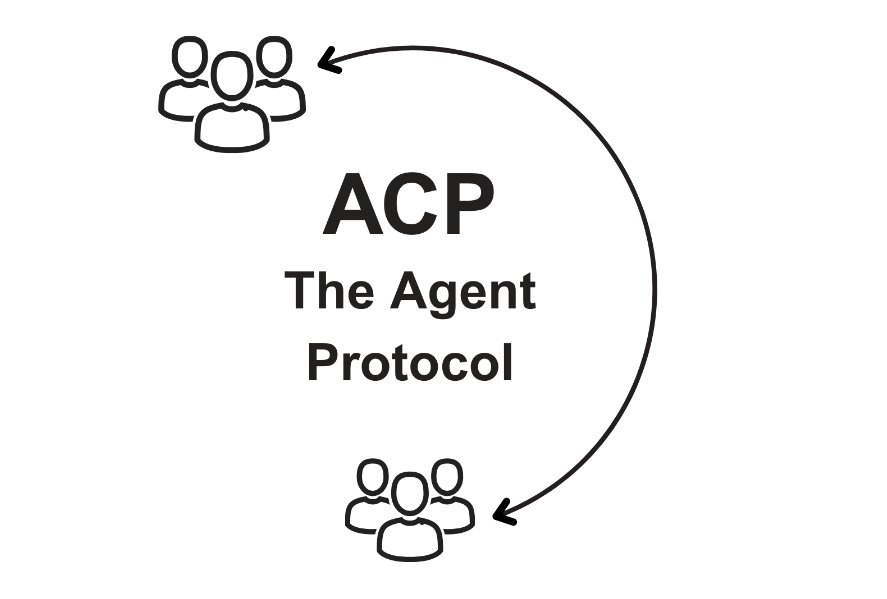 CryptoSyzygy1's tweet image. ok so i dont think ai narrative is done yet..probably it’s just getting started again and this time with ACP (agent commerce protocol)..this is some new shit by #IBMResearch that was recently launched and @virtuals_io is bringing it onchain and yet again its leading the new…