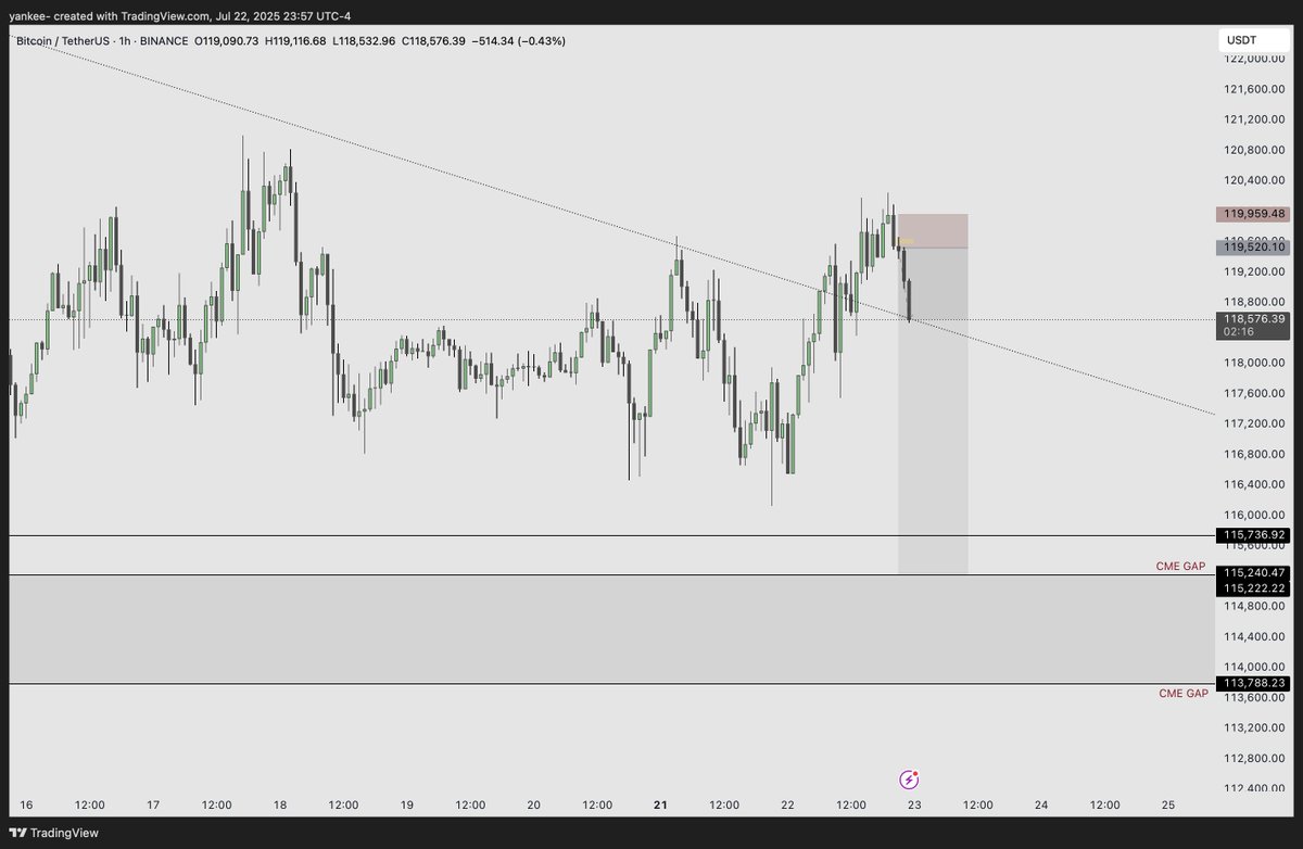🔥 <a href="/abestateofmind/">Numus Trader</a> is on a serious hot streak!

Win rate inside Zenexis has been 🔝 lately — precision, patience, and results.

This is how we do it.

Join the movement. 🧠📈