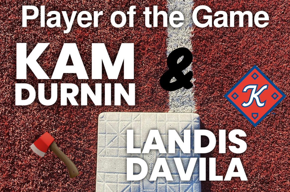 Mark Davis (@kptbaseballfan) on Twitter photo THREE HIT NIGHTS FOR THE D BOYS!
<a href="/Gr8Kambino/">Kam Durnin</a> 3-4, HR, 3 RBIs, BB, 3 Runs
<a href="/landis_davila/">landis davila</a> 3-5, 2B, 2 RBIs, BB, 3 Runs, SB
They are our <a href="/KingsportAxmen/">Kingsport Axmen</a> Players of the Game!
#AxesUp 🪓⚾️ THREE HIT NIGHTS FOR THE D BOYS!
<a href="/Gr8Kambino/">Kam Durnin</a> 3-4, HR, 3 RBIs, BB, 3 Runs
<a href="/landis_davila/">landis davila</a> 3-5, 2B, 2 RBIs, BB, 3 Runs, SB
They are our <a href="/KingsportAxmen/">Kingsport Axmen</a> Players of the Game!
#AxesUp 🪓⚾️