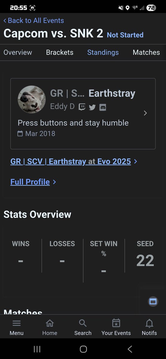 earthstray_'s tweet image. Wow! A scrub like me got the 86th seed out of 1,576 players for COTW at EVO.

My hightest seed is CvS2 at 22nd.

I wasnt sure if the brackets were final, but now I know theyre not! 😅