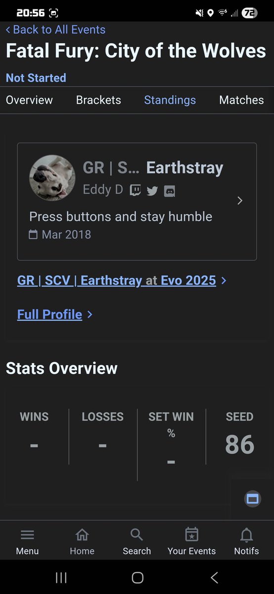 earthstray_'s tweet image. Wow! A scrub like me got the 86th seed out of 1,576 players for COTW at EVO.

My hightest seed is CvS2 at 22nd.

I wasnt sure if the brackets were final, but now I know theyre not! 😅