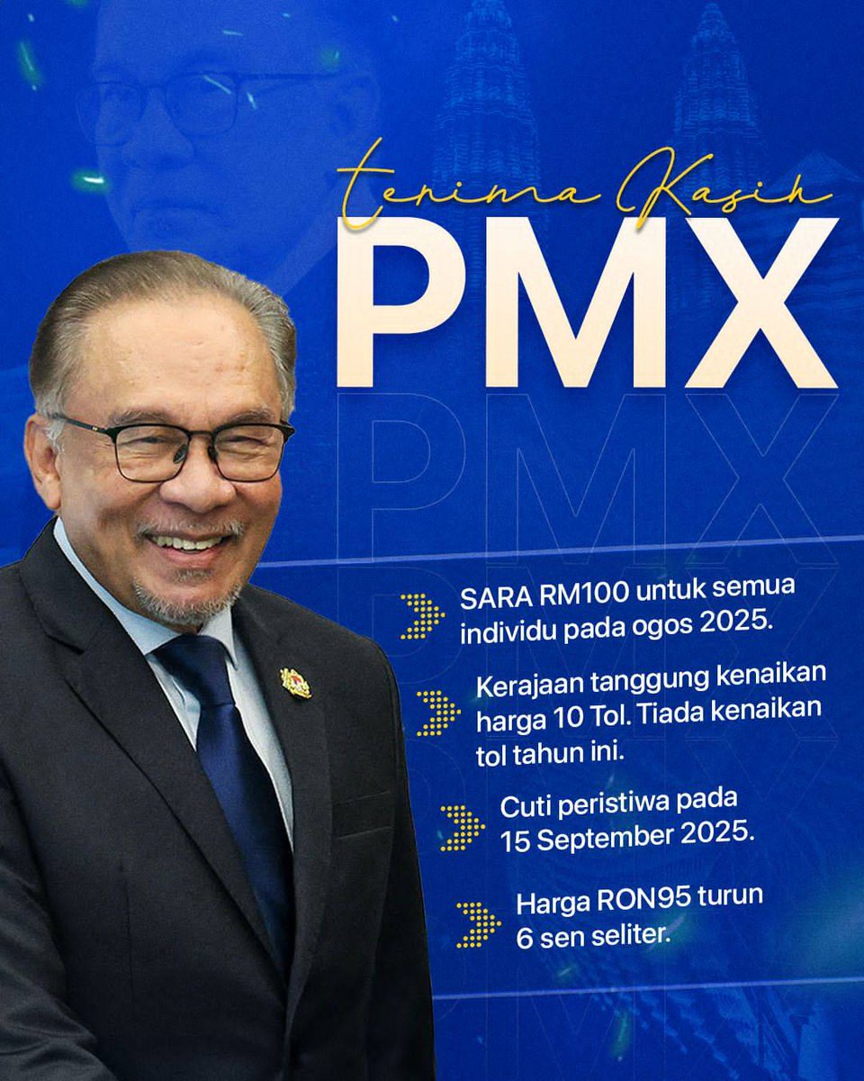 hirman74's tweet image. Alhamdulillah. Terima kasih PMX & Kerajaan MADANI
1) SARA RM100 untuk semua individu berumur 18 tahun pada mulai 31 Ogos 2025
2) Kerajaan tanggung kenaikan harga 10 Tol. Tiada kenaikan tol tahun ini.
3) Cuti peristiwa pada 15 September 2025
4) Jualan RAHMAH diperluas…