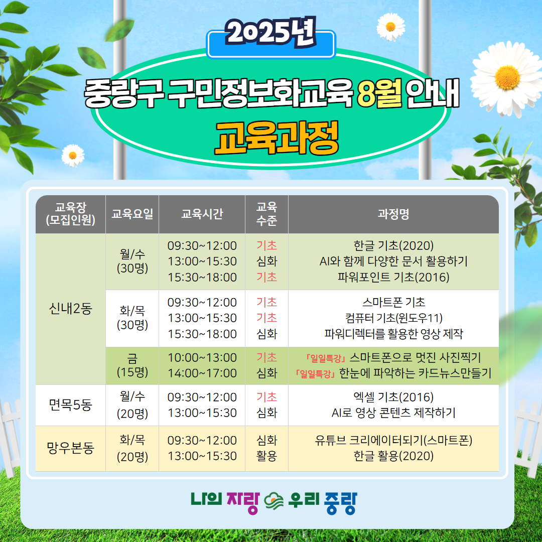 JungNang_Gu's tweet image. ※ 기초 교육과정은 전화접수 가능
중랑구 구민정보화교육 콜센터
(☎ 02-2094-0579)

#중랑구 #구민정보화교육
#중랑구_구민정보화교육
#정보화교육 #어르신교육
#실버정보화교육
#컴퓨터교육 #인터넷교육
#스마트폰교육 #AI교육
#나의자랑우리중랑