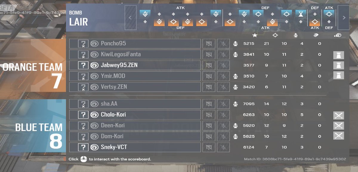 poncho_R6's tweet image. GGs @OvertakeSector. 2-1 in @mukbangleague and make swiss stage.