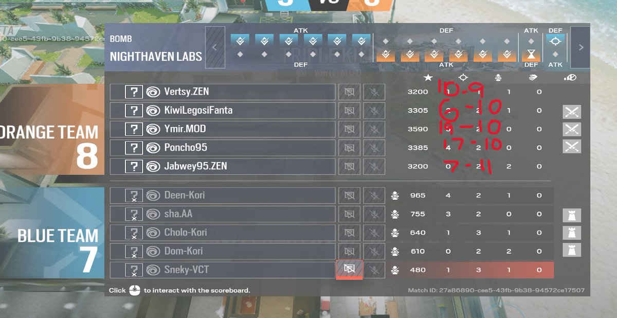 poncho_R6's tweet image. GGs @OvertakeSector. 2-1 in @mukbangleague and make swiss stage.