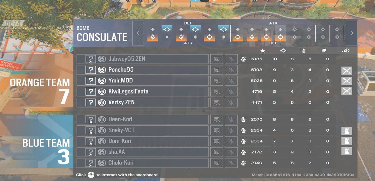 poncho_R6's tweet image. GGs @OvertakeSector. 2-1 in @mukbangleague and make swiss stage.