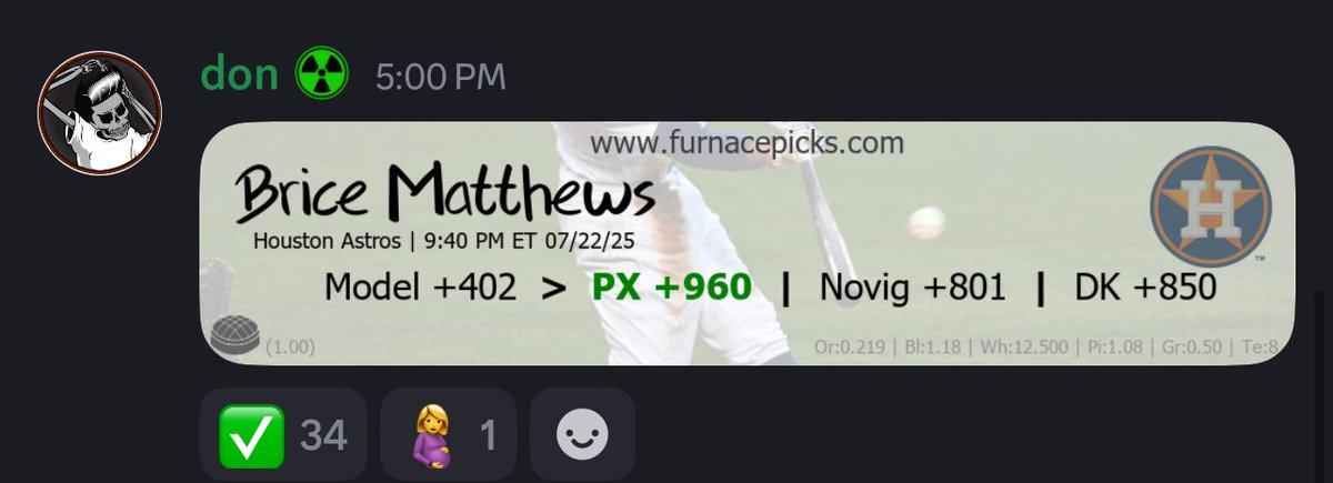 Furnacepicks's tweet image. 🚨$100 going out to one person who likes / rts / comments quick if we cash another 🤯
Another +960 BAAANG
Brice Matthew’s +960 9.6u✅
Rob Refsnyder +900 9u ✅
Andy Pages +480 +4.8u ✅
Cody Bellinger +481 +4.8u ✅
Code FURNACE on @novig_app for a free month