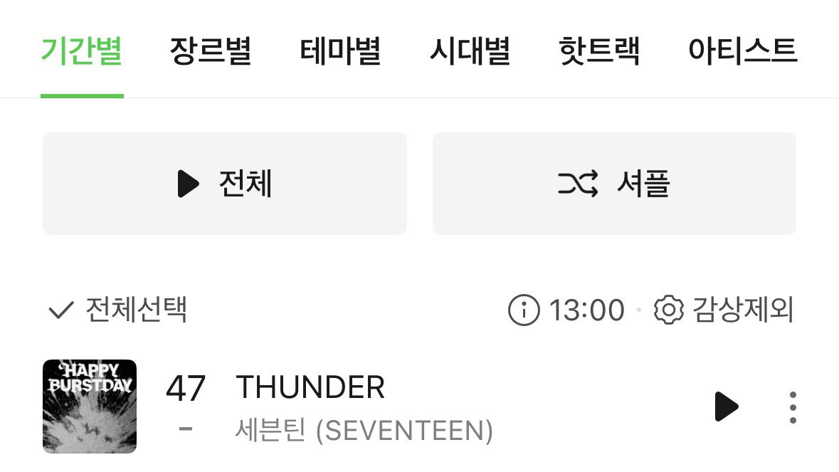 SVT_STREAM's tweet image. 1시 탑백 47위로 순위 유지⚡️
썬더는 1시 차트가 퇴근길보다 약세인데도🤔
순위 유지에 성공했어요! 1시 유지는 매우 좋은 징조👍
유지에 이어 어제 1시 탑백(53위)보다 6칸 높아요🔥
여름플리 이어서 듣기👇
kko.kakao.com/DYqw2NIaAQ
#세븐틴 #SEVENTEEN @pledis_17