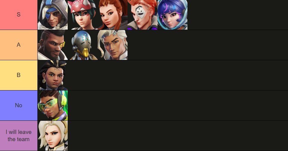 In5tinctPR's tweet image. LFT | FS | Faceit High Advanced - Low Expert | NA
Current M2, Peak M1
Able to play anything but Lucio. Can adapt rapidly and efficiently.
150+ hours of 4.4k scrims and tournament exp.
Happy to be a sub player but eager to improve and prove myself.
DM here or on Discord (same @)