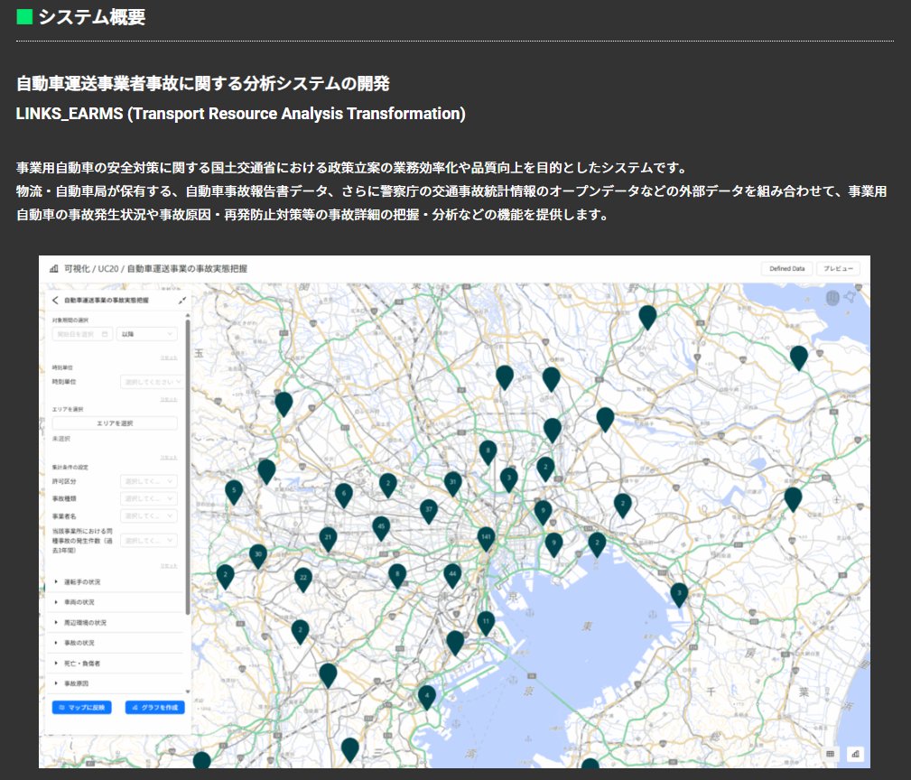 LINKS_MLIT's tweet image. [#Project_LINKS サイト更新]
2024年度に開発したEBPMプロジェクトのレポートを追加で３件公開しました！
各システムの開発に至った背景や、開発内容について記載しています。
今後も継続的にプロジェクト情報を公開予定です。どうぞご覧下さい！
各レポートの詳細はこちら↓
mlit.go.jp/links/use-case…