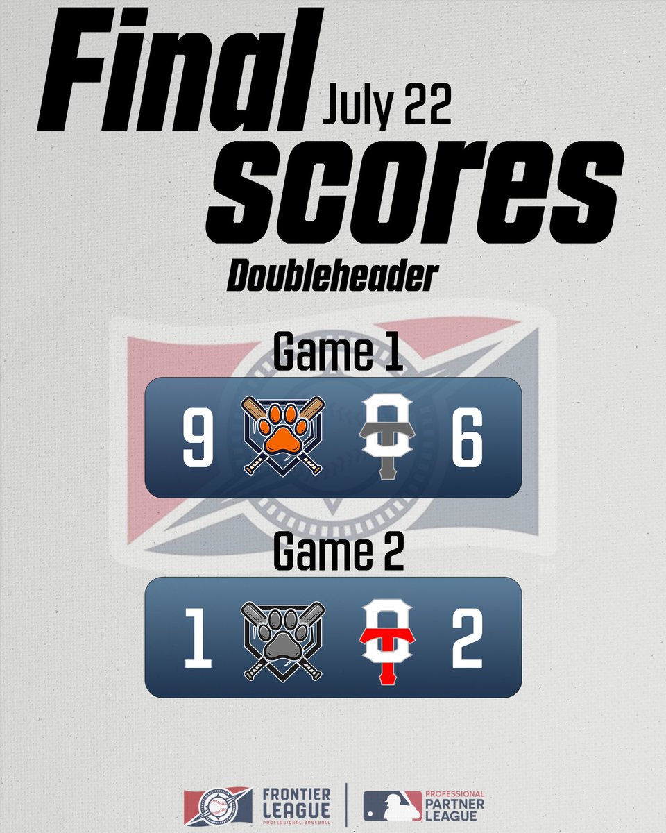 FLProBaseball's tweet image. A doubleheader and some big wins to start off this week
#frontierleague