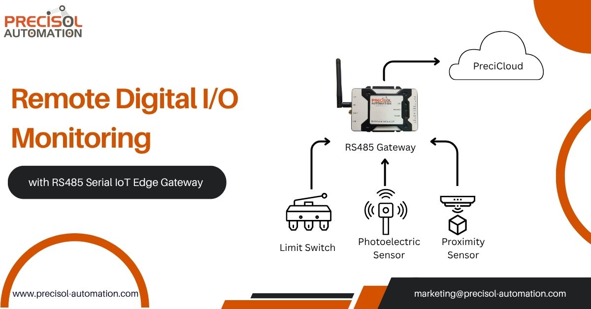 precisol87122's tweet image. Is your RS485 Digital I/O system stuck in local mode?
At Precisol, we bridge the gap between legacy RS485 systems and modern cloud platforms with:
✅ RS485 IoT Edge Gateways
✅ Modbus RTU Digital I/O Modules
 visit precisol-automation.com/remote-digital…
#PrecisolAutomation  #RS485 #ModbusRTU