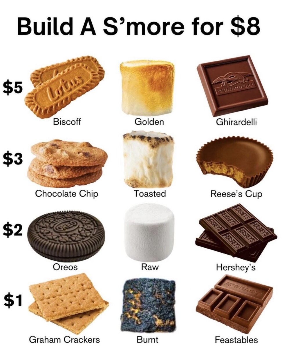 wiseconnector's tweet image. You have $8 to build it.