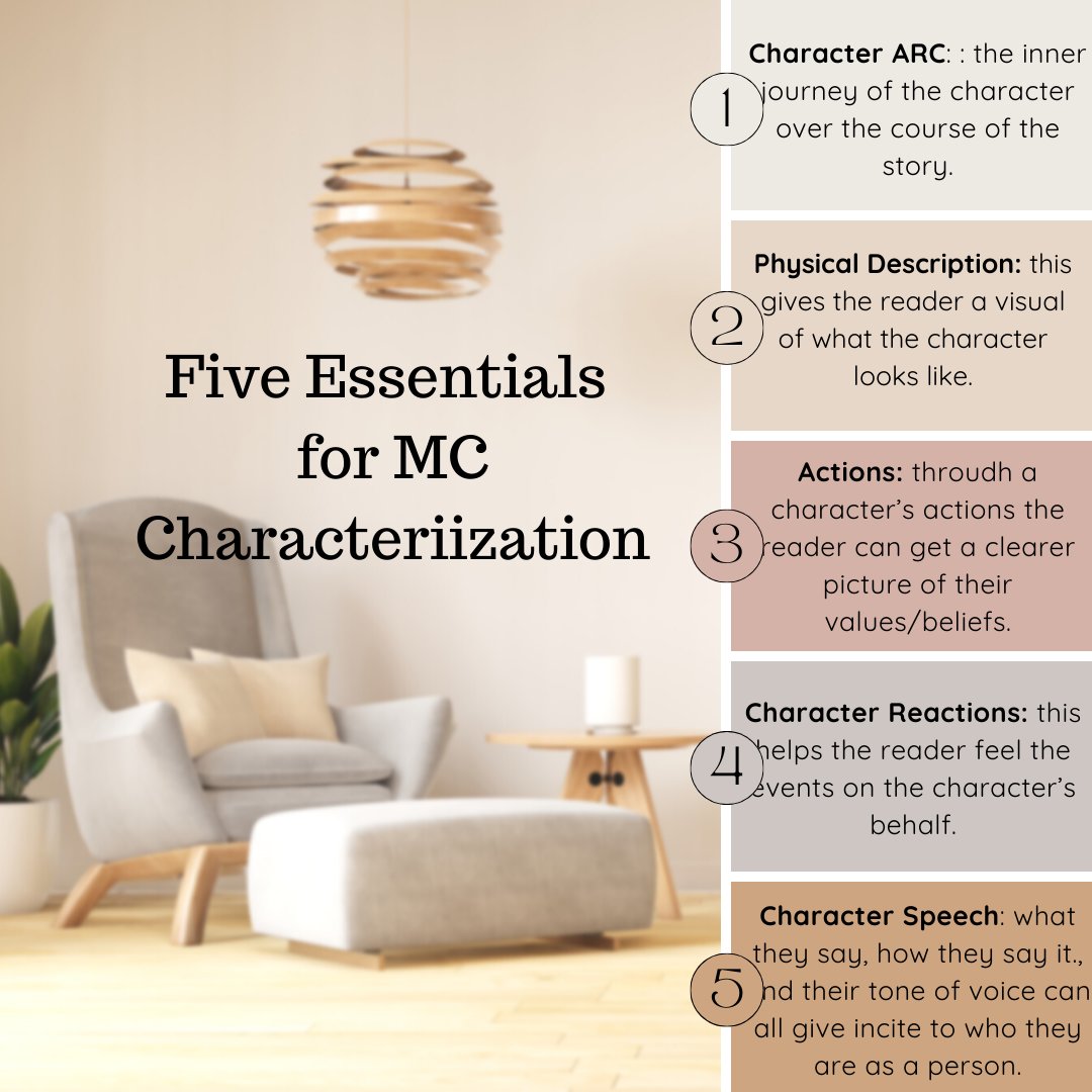 L_Montes223's tweet image. #characterdevelopment #character