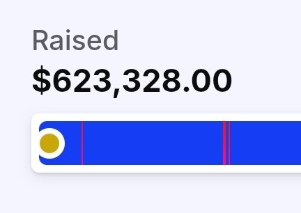 CDawgVA's tweet image. It warms my heart to see such an awful situation turned into something so amazing. All of you donator's are giga chads holy shit. ♥️