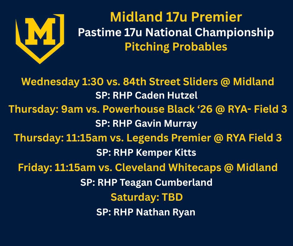 MidlandBraves's tweet image. Probable starters for this week’s Pastime 17u National Championship.