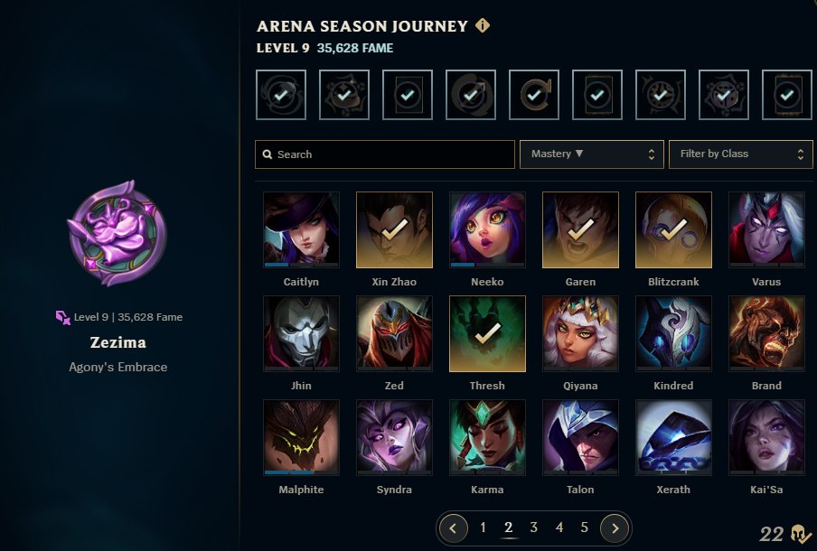 Arena progress: