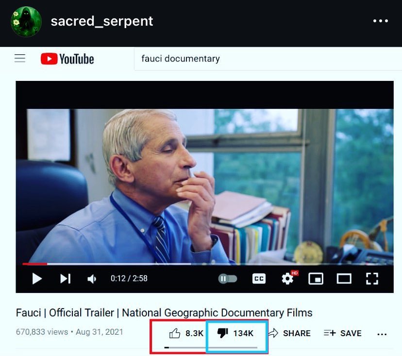 SerpentSource's tweet image. This is exactly why YouTube removed public dislike ratios. I took this screenshot back in 2021. It was shortly after the release of the Fauci documentary trailer that the panic began. People started noticing the trailer, along with similar short videos on the subject, were…