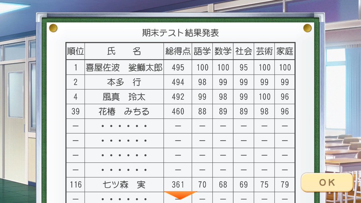 kyathiemon's tweet image. 優秀ですまんな