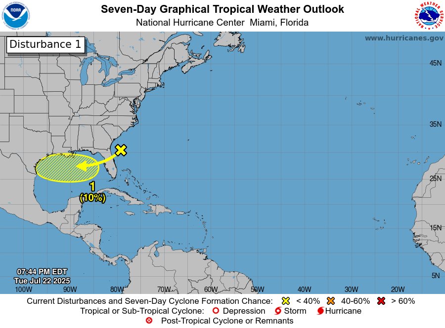 tropicalupdate's tweet image. Tuesday night NHC Tropical Update. Low pressure sliding into the Gulf now being watched. Chances at 10%. Juicy rains regardless as it heads west this week. spaghettimodels.com