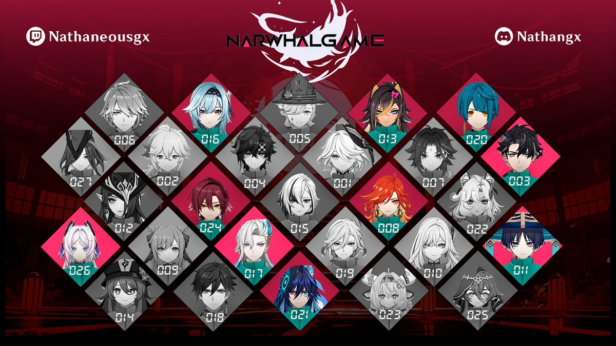Narwhal Games 🐋 🔥 
-&gt; Día 3 🎁 ✨ 
¡Atrévete a participar y ganar premios asombrosos! ⚡️ 
-&gt; twitch.tv/nathaneousgx
-&gt; discord.gg/nathangx
#GenshinImpact #Genshin