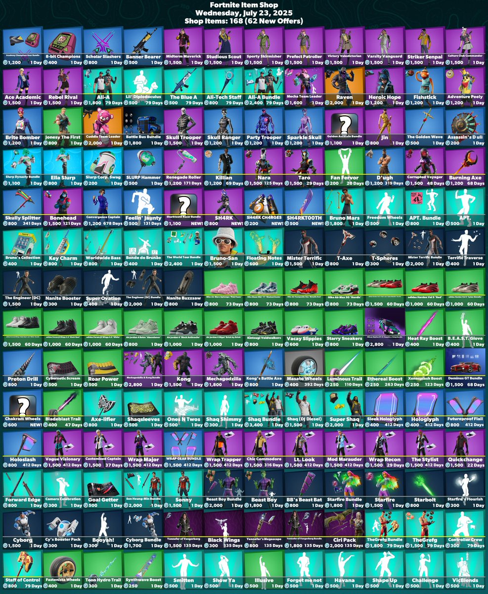 iFireMonkey's tweet image. 🛒 #Fortnite Item Shop
⏰ Wednesday, July 23, 2025
🏷️ Check The Web Store! (SAC Code Auto-Applied)
fortnite.com/item-shop?crea… #EpicPartner
💙 Consider Using These SACs:
· FireMonkey #AD
· W1q