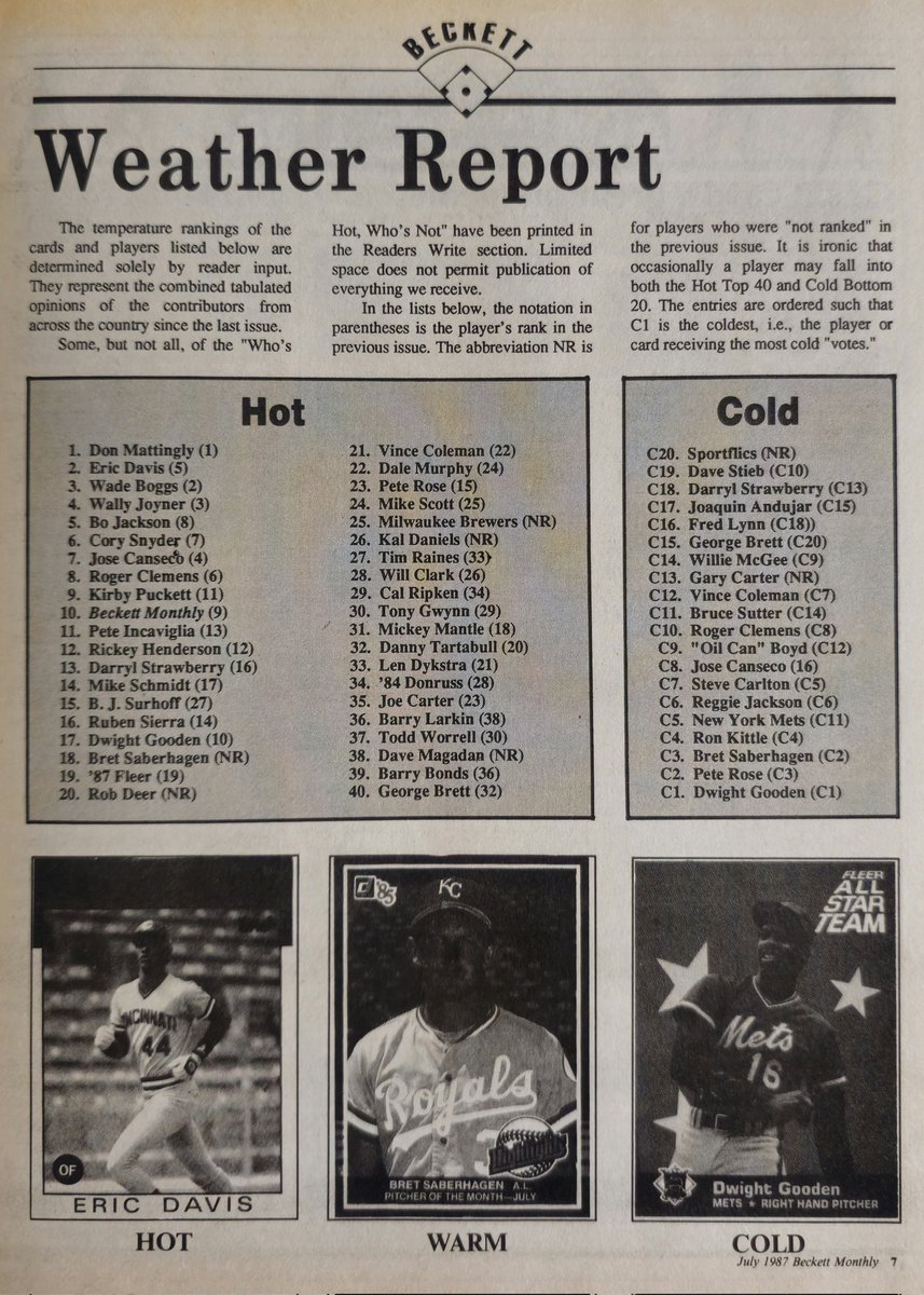 JunkWaxHeroes's tweet image. Don Mattingly was #1 on the Beckett Baseball Hot List in July 1987 🔥