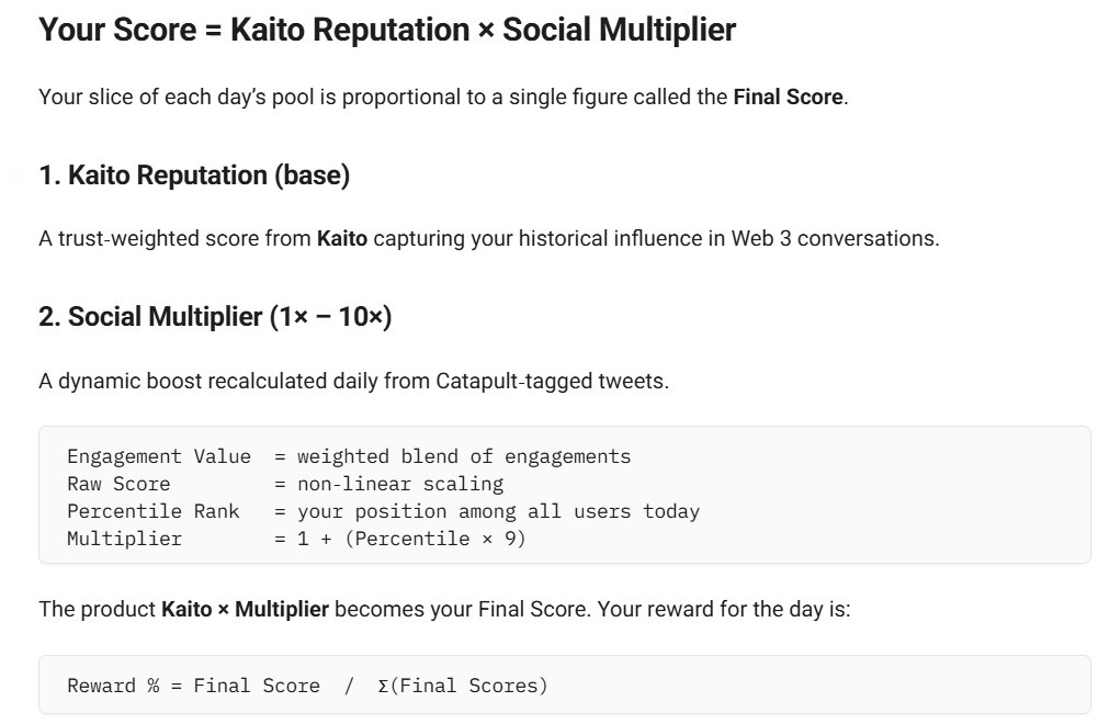 Stopthefire01's tweet image. Good evening CT
If you haven't yet read Docs of @letsCatapult I did it for you.
One more time - there is no point to write posts about it having zero yaps. Do you still remember the basics of arithmetics, anon? Multiplying on 0 (kaito reputation in the formula) gives you as…
