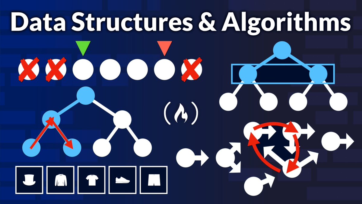 freeCodeCamp's tweet image. If you're prepping for tech job interviews, you should know how to apply data structures & algorithms to coding challenges.
And this course helps you learn the key DSA you'll need to know with plenty of examples.
It covers arrays, sets, hashmaps, Big O notation, sliding window,…