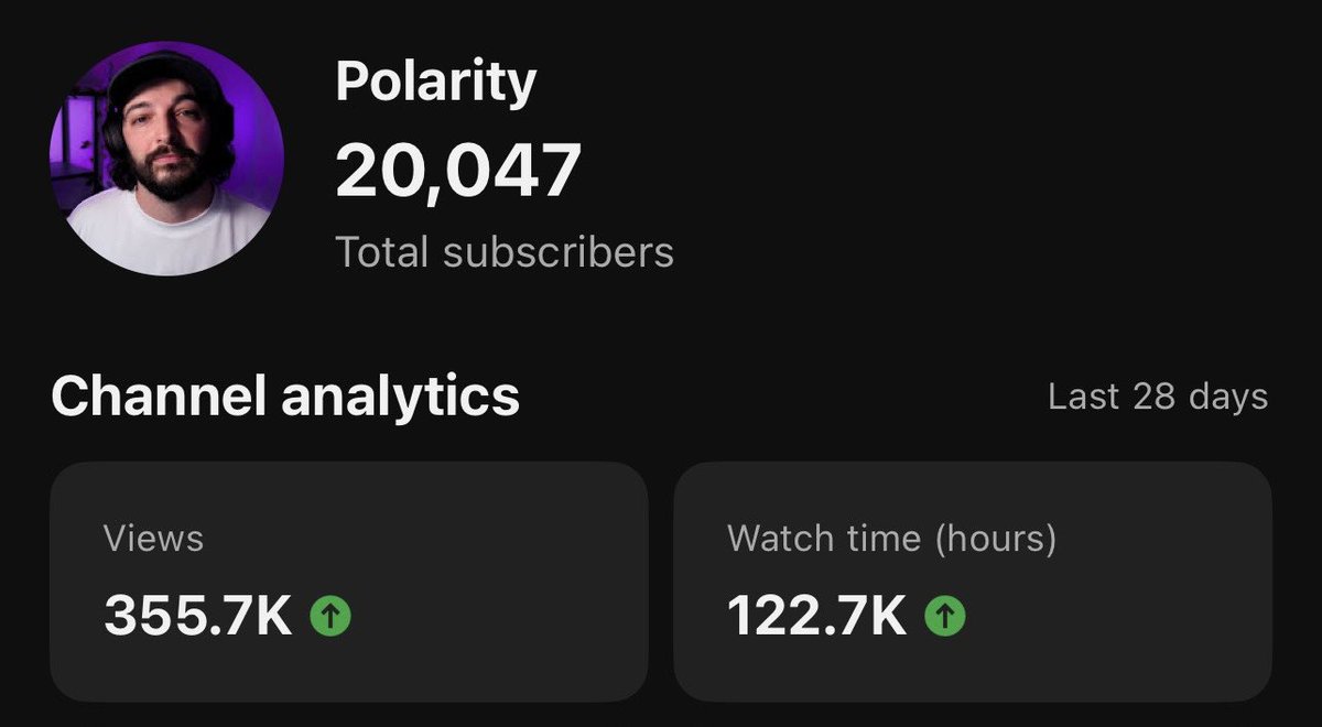polarityjosh's tweet image. Woke up to 20k today 🥹
I started this channel because I was so fascinated by all of the strange things happening in our world, and stunned that nobody around me really cared for talking about it.
I wanted to create a space where people could be their most authentic weird self…