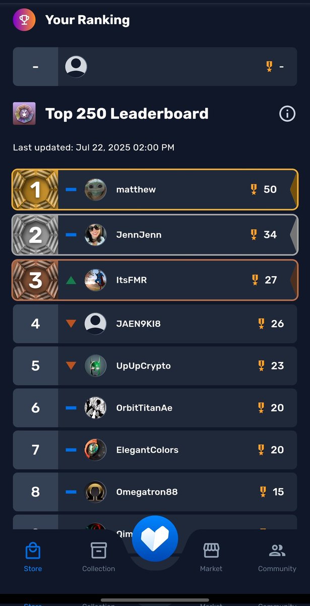 VeVe_Vibes's tweet image. A lot is happening in the physical and digital collecting world this week!
- 'New Unique Set Challenge' started today on @veve_official with leaderboards
- Silver Surfer #1 dropping Wednesday & $5000 bounty by @ComicsandCrypto for #1968
- VeVe partnered with Bad Idea, Marvel, &…