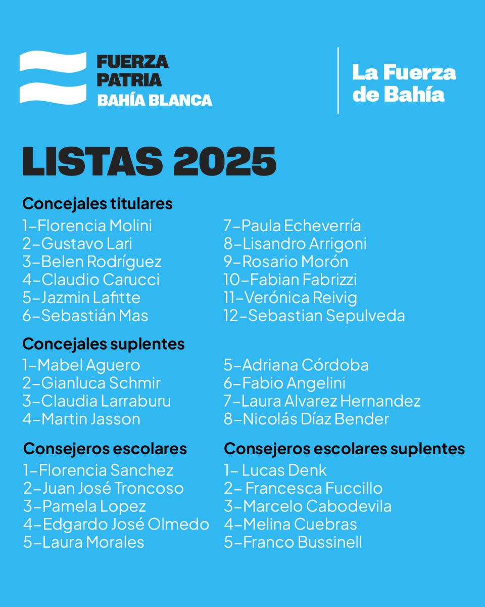 Tenemos un equipo diverso, con vecinos, referentes barriales e institucionales, trabajando junto a ustedes para seguir transformando la ciudad.

Con la misma dedicación y compromiso de siempre, seguimos trabajando para que Bahía Blanca siga avanzando💙