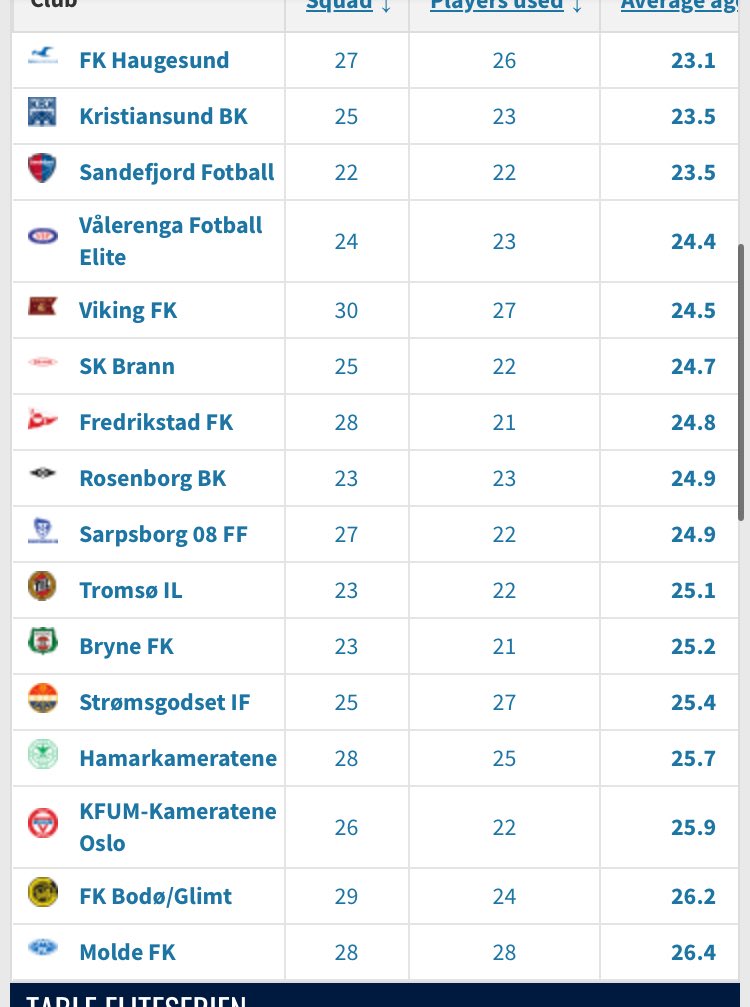 Hrafnkell Freyr Àgústsson tweet media