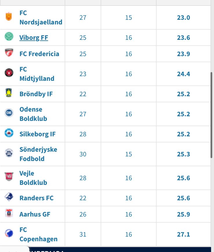 Hrafnkell Freyr Àgústsson tweet media