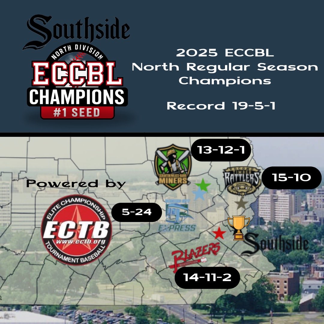 eccbl's tweet image. Congratulations Southside Northern Regular 2025 Season Champions 🏆!