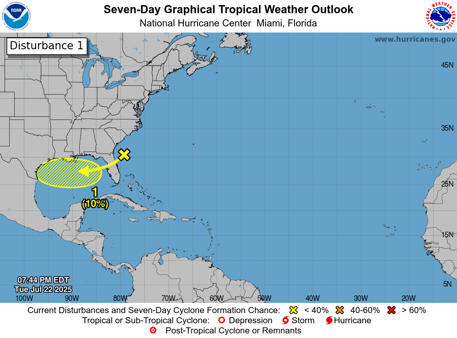 NHC_Atlantic's tweet image. 8pm EDT 22 July -- A trough of low pressure, currently located off the SE U.S. coast is forecast to move into the North-Central Gulf, and has a low chance (10%🟡) of tropical cyclone formation before it moves inland by this weekend.
Latest Outlook: hurricanes.gov/gtwo.php?basin…