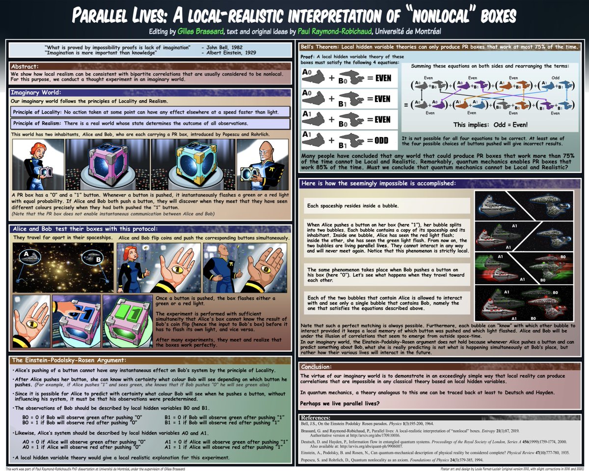 PaulRRobichaud's tweet image. Ever wondered how the world can be local in quantum theory?
Here is my full explanation of the problem and its solution without complicated mathematics (links in comments):