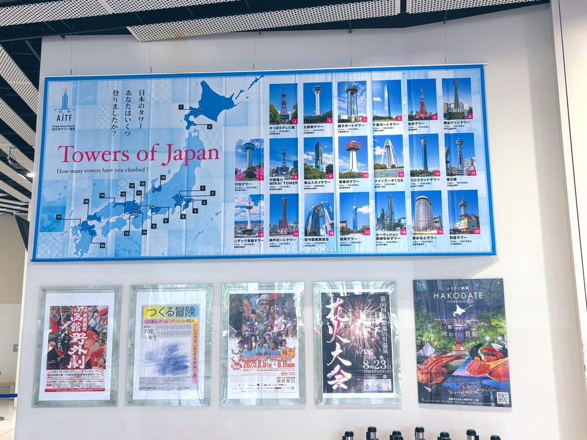 tower_hanbai's tweet image. おはようございます🌞

チケットカウンター横の掲示が新しくなりました！
日本のタワー、あなたはいくつ登りましたか……？

オールジャパンタワーズスタンプラリーも毎年開催中。夏休みの機会に、ぜひまわってみてくださいね🗼

#五稜郭タワー #さっぽろテレビ塔
